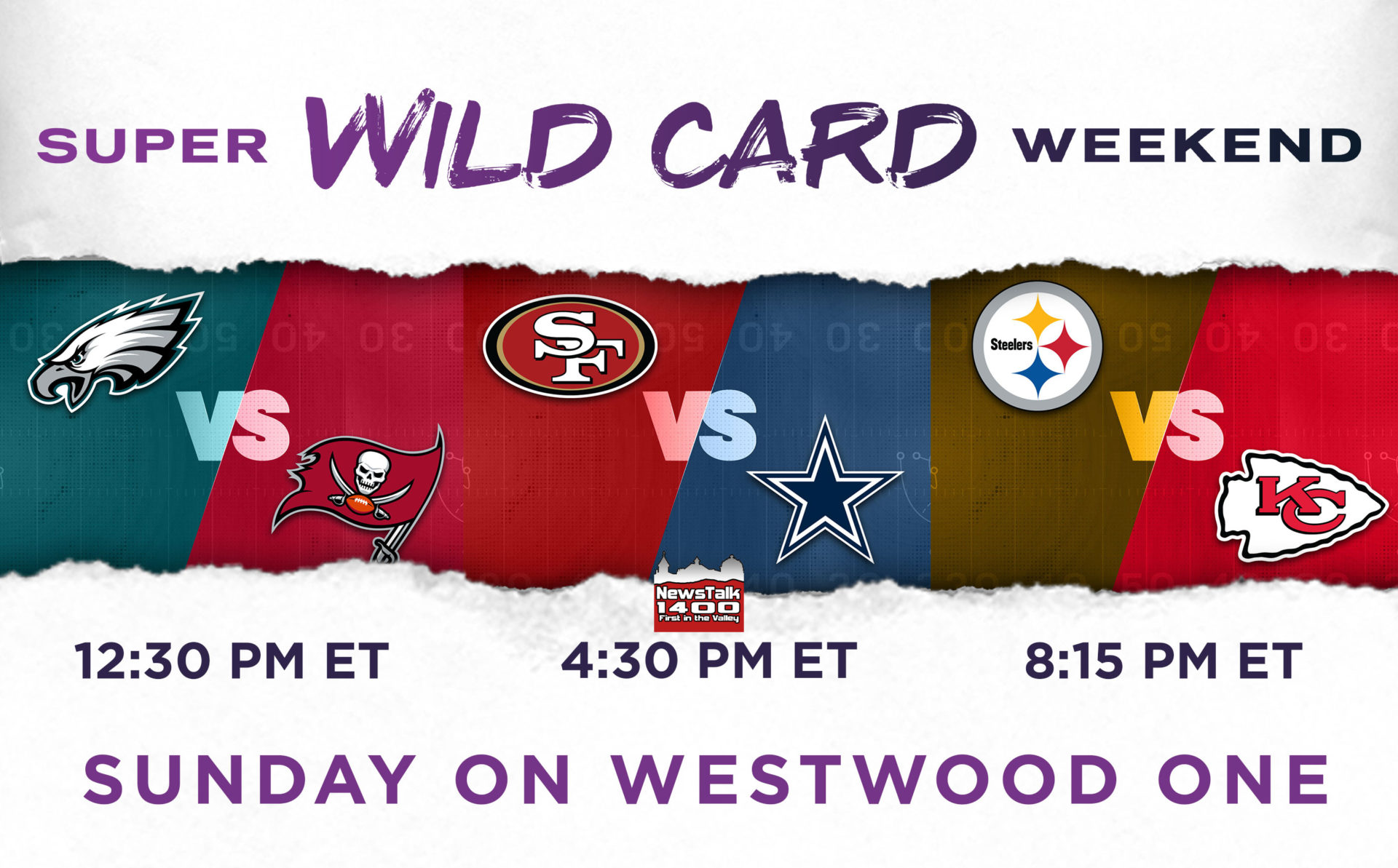 NFL Super Wildcard Weekend Continues Sunday on News Talk 1400. 