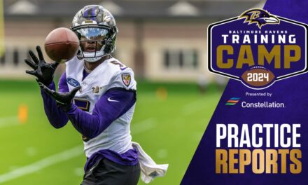 Practice Report: Ravens Secondary Feasts on More Interceptions