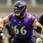 Training Camp Competition: Offensive Line