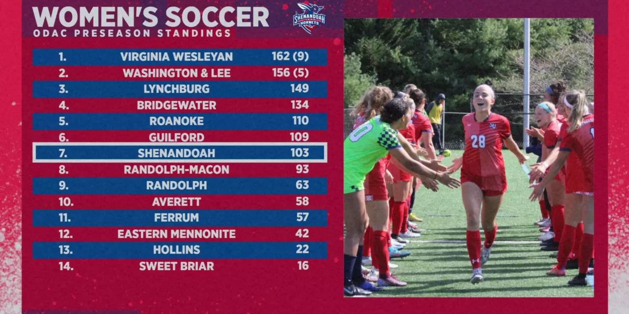 Women’s Soccer Picked Seventh in ODAC Poll