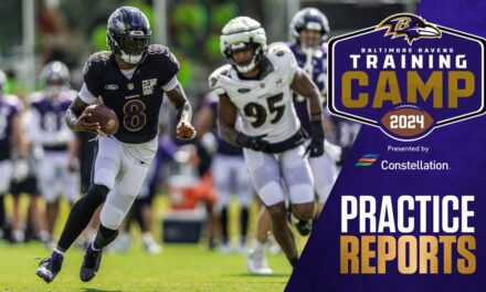 Practice Report: Lamar Jackson Shows His Speed Is Still Elite