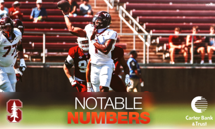 Notable Numbers: Virginia Tech vs. Stanford