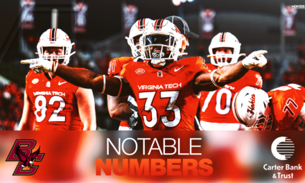 Notable Numbers: Virginia Tech vs. Boston College