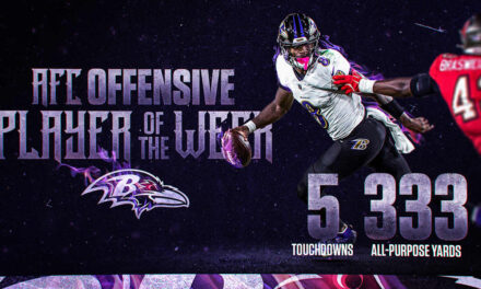 Lamar Jackson Makes History Winning Weekly Award