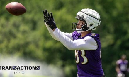 Qadir Ismail Placed on Practice Squad Injured List