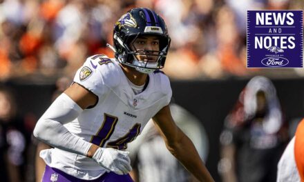 News & Notes: Kyle Hamilton Sends a Strong Message About Ravens Defense