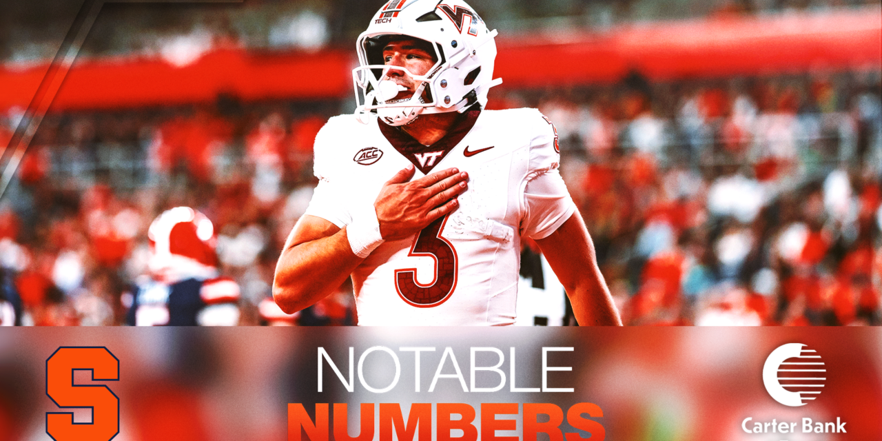 Notable Numbers: Virginia Tech vs. Syracuse