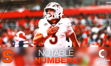 Notable Numbers: Virginia Tech vs. Syracuse