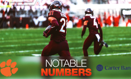 Notable Numbers: Virginia Tech vs. No. 19 Clemson