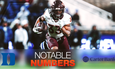 Notable Numbers: Virginia Tech vs. Duke