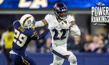 Power Rankings: Ravens Drops Despite Win Over Chargers