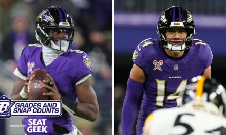 Lamar Jackson, Kyle Hamilton Score Top Grades vs. Steelers