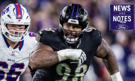 News & Notes: Ravens Expect a 'Dominant' Travis Jones After the Bye