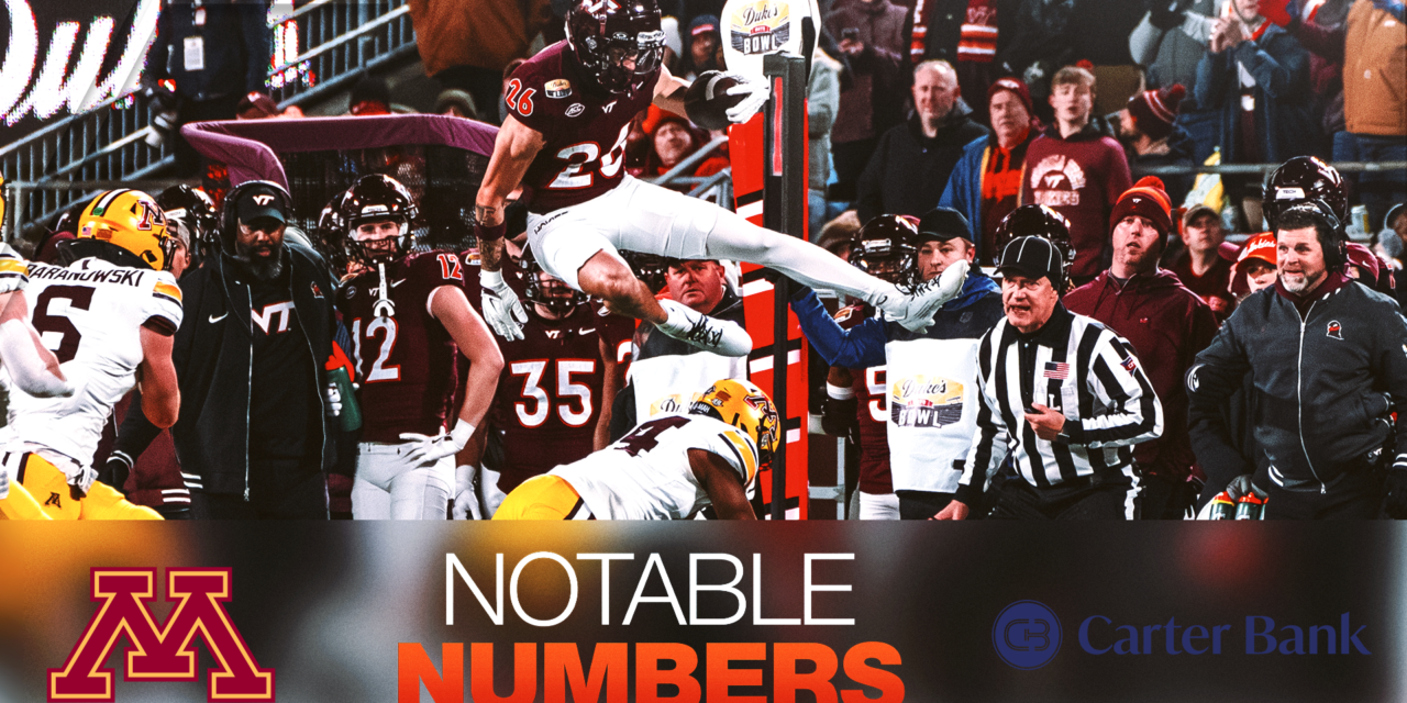 Notable Numbers: Virginia Tech vs. Minnesota