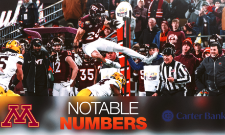 Notable Numbers: Virginia Tech vs. Minnesota