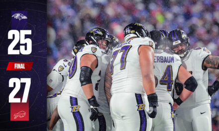 Game Recap: Ravens Fall to Bills in Divisional Playoffs