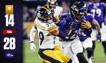 Game Recap: Ravens Trounce Steelers for Wild-Card Win