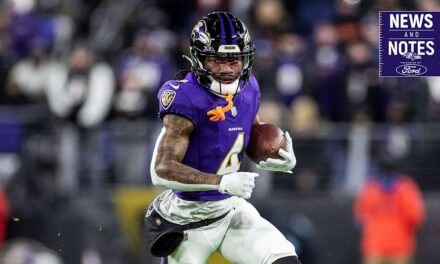 News & Notes: John Harbaugh Says ‘We’ll See’ on Zay Flowers’ Status