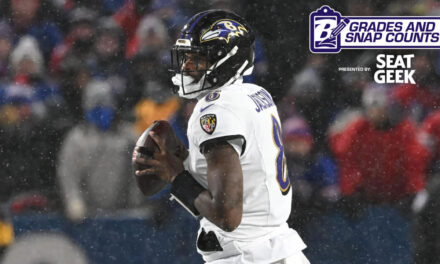 Grades & Snap Counts From Ravens’ Divisional Playoff Loss