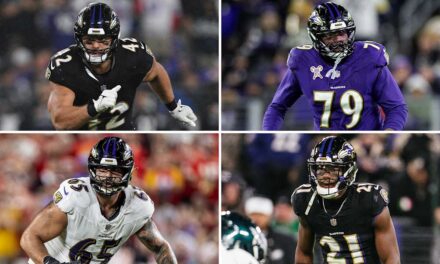 Eric DeCosta Shares His Outlook on Ravens’ Top Free Agents