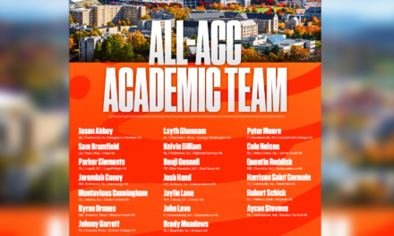 Virginia Tech football student-athletes named to All-ACC Academic Team