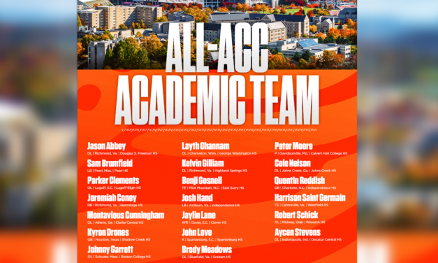 Virginia Tech football student-athletes named to All-ACC Academic Team