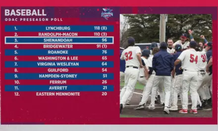 Shenandoah Baseball Ranked Third in ODAC Preseason Coaches Poll