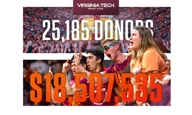 Hokie Club concludes successful drive year