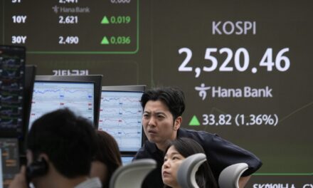 Asian shares jump on hopes tariff war may subside and Trump won’t fire Federal Reserve chief
