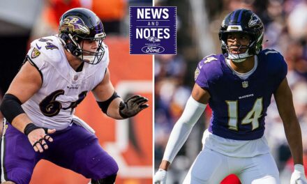 Kyle Hamilton, Tyler Linderbaum Focused on Football, Not Contracts