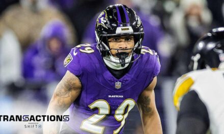 Ar’Darius Washington Signs Restricted Free Agent Tender