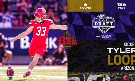 Ravens Draft Kicker Tyler Loop in Sixth Round (No. 186)