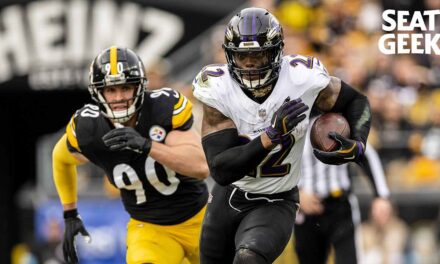 Five Predictions Based Off Ravens’ 2025 Schedule