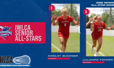 Buckner and Fohner Named to IWLCA Senior All-Star Game