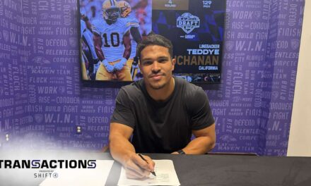 Nine Draft Picks Sign Rookie Contracts