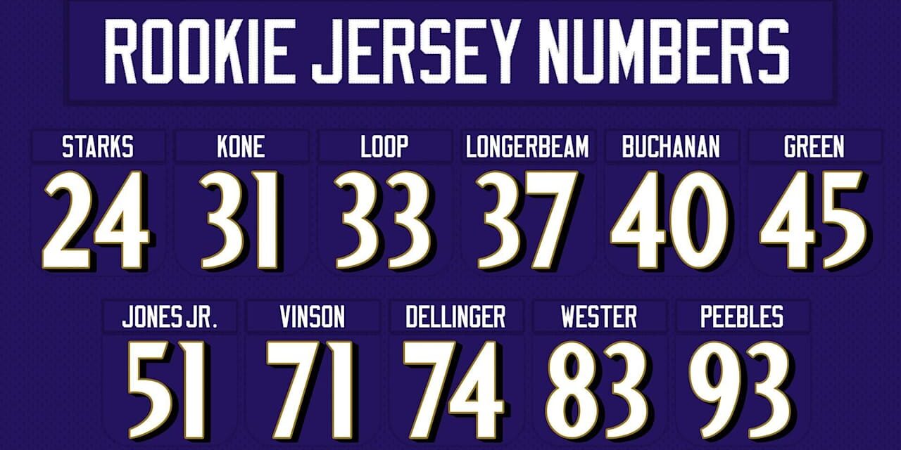 Ravens Rookie Jersey Numbers Revealed