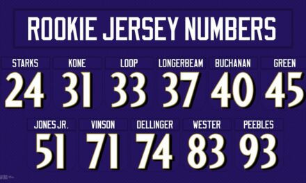 Ravens Rookie Jersey Numbers Revealed