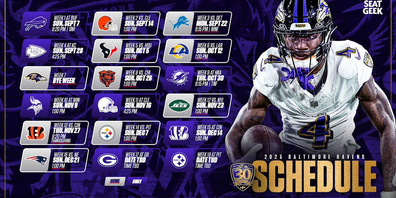Five Takeaways From Ravens’ 2025 Schedule