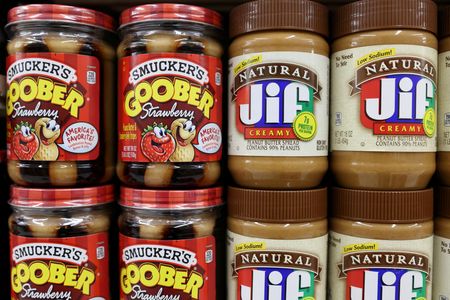 Packaged food maker J.M. Smucker forecasts annual profit below estimate