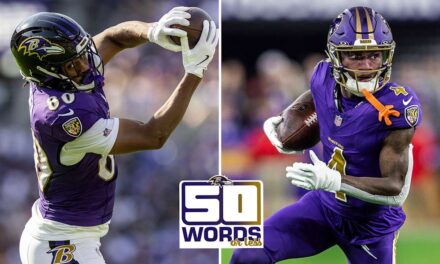 50 Words or Less: Ravens’ Roster is Packed With Ascending Young Players
