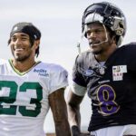 50 Words or Less: The 2025 Ravens Are Absolutely Loaded, But …